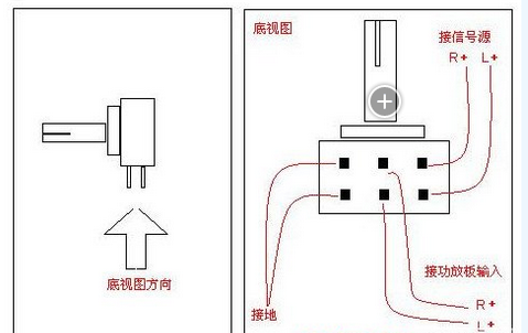 bourns電位器接法示例圖www.wo805588.cn